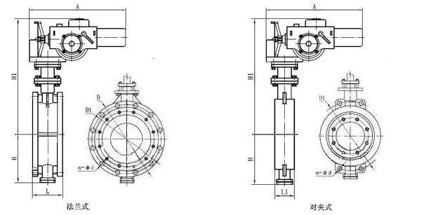 電動三偏心蝶閥