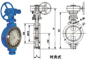 美標蝶閥廠家