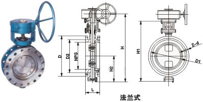 美標蝶閥廠家